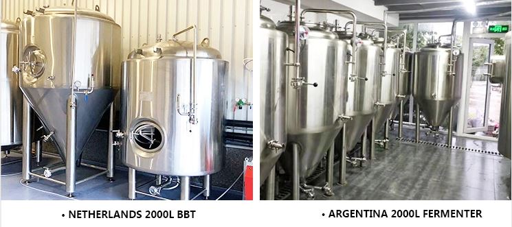 brewerycase3